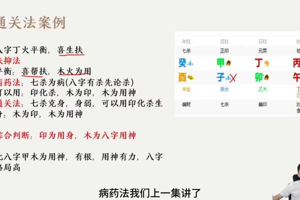 探索命运密码：四柱命理中的暗藏玄机，如何影响你的人生