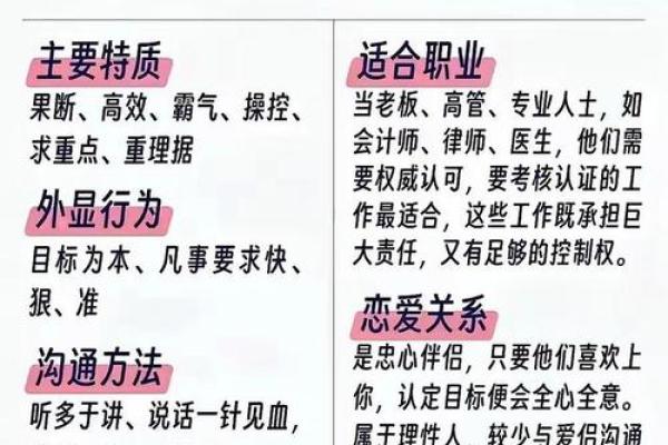 误区破解：盲派命理中的命运密码与常见误解