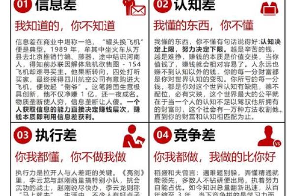 五行格局深度解析：如何找到你的事业成功之道