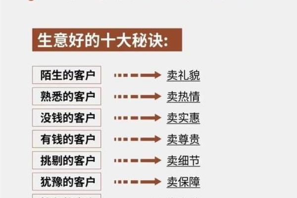 五行格局深度解析：如何找到你的事业成功之道