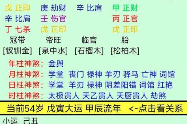 五行格局揭秘：14画属土之字，性格解析与如何改变命运