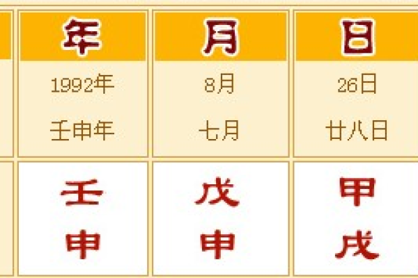 甲午月柱命理中的误区，如何改变命运走向