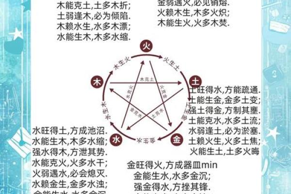 五行格局性格解析，告别迷茫：实用指南教你轻松掌握自我