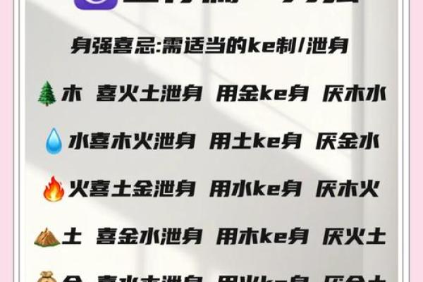 五行格局误区大揭秘：颠覆传统，反而助你人生开挂的秘密