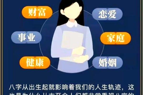 如何通过八字命理破解命运密码，揭开人生的未知面纱
