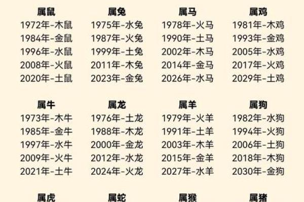 悦字五行格局解析：揭秘性格背后的五行秘密，改变从了解开始