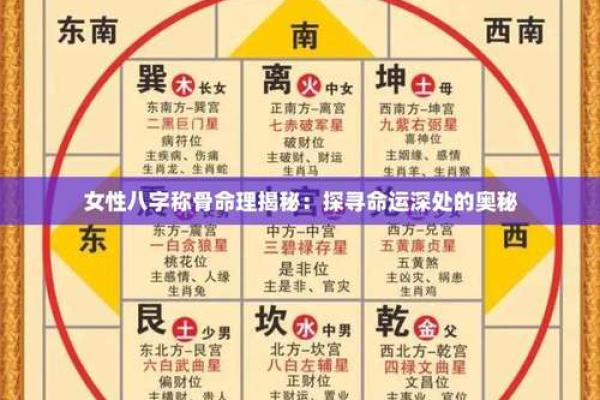 命运密码揭秘：巳时八字中的深藏玄机，你不可不知的命理真相