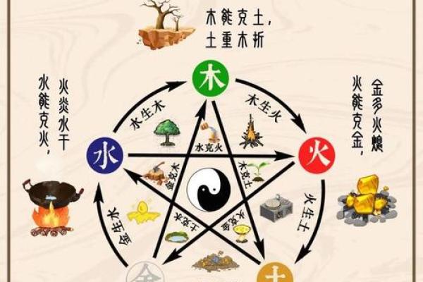 命运暗藏玄机：袁树珊的八字告诉你改变命运的关键
