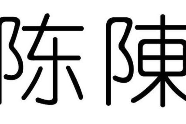 陈字五行格局探秘：性格解析中的隐藏秘密