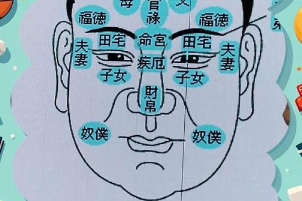 命运密码揭秘：哪些命理特征预示着你可能会晚婚？