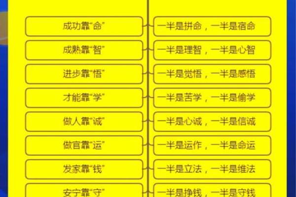 鲲五行如何改变你的命运？掌握五行格局，成就非凡人生