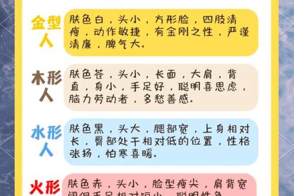 森五行误区大揭秘：颠覆传统观念，揭秘真正的五行性格