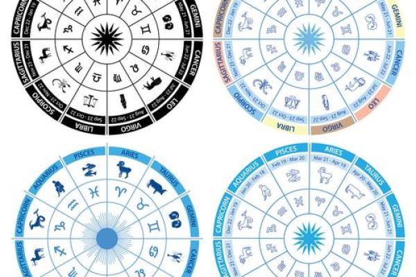 球字五行误区大揭秘：反而让你远离好运的真相