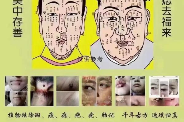 周易相学命理测算：改变命运的真正方法，你了解吗？