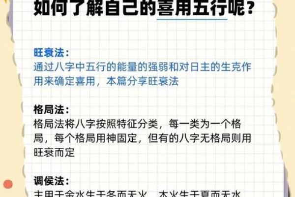 五行格局重塑指南：揭秘性格解析中的实用技巧