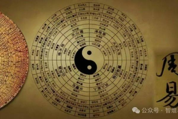 郭廷命理揭秘：你命运密码中的暗藏玄机