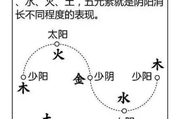 易隐燕命理引发的命运反思：你是否忽视了这些玄机？