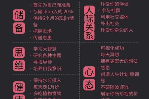 反而可以这样改变五行格局：打造理想性格的捷径