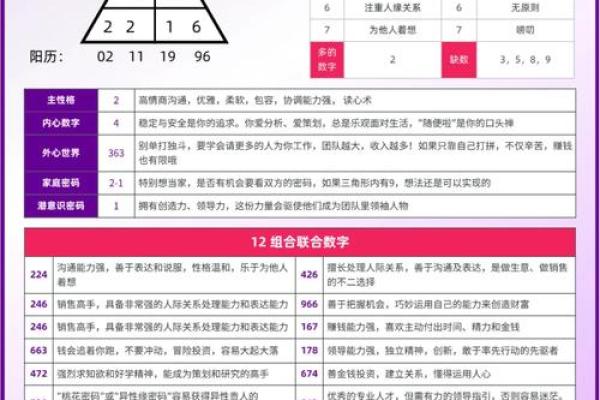 突破移字五行误区：揭秘性格解析的真正方法，反而更懂自己