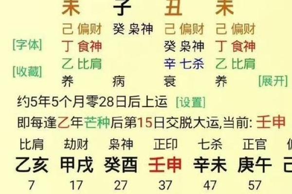 戊戌年五行格局反而带来好运？揭秘性格转变的力量