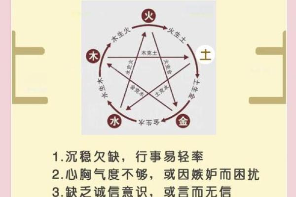 五行格局如何改变？揭秘性格重塑的秘密，告别误区，实现人生新格局