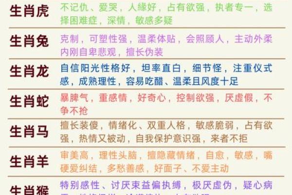 你的性格解析在这里：如何通过五行找到最适合自己的发展格局？