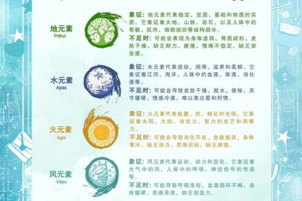 性格解析五大误区，五行格局的真正奥秘在这里