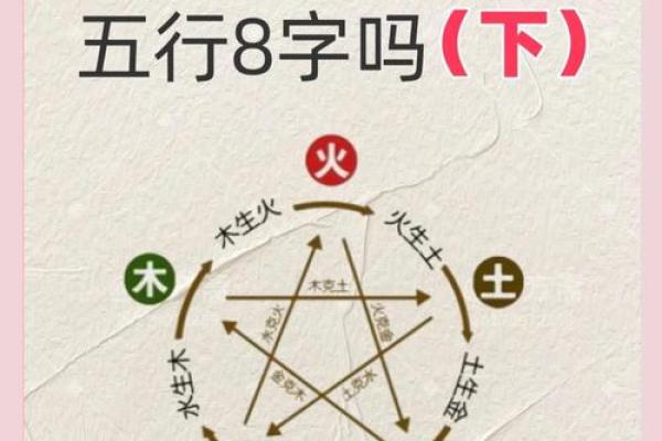 生日五行格局大揭秘：你的性格密码，原来可以这样改变