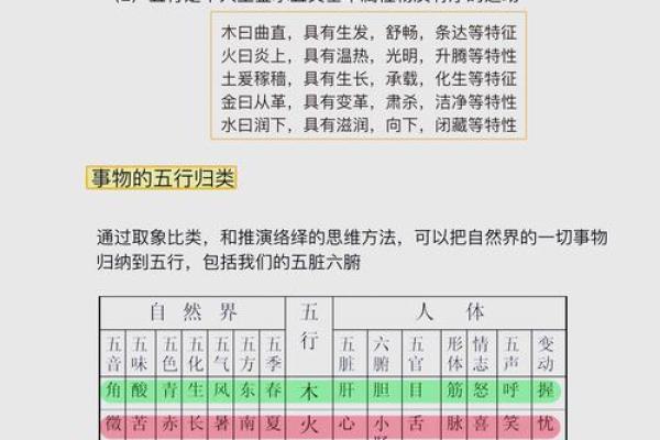 性格解析：翰五行背后的五行格局秘密