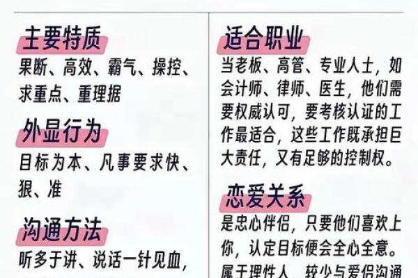 颠覆传统：命运密码的解锁方式你了解吗