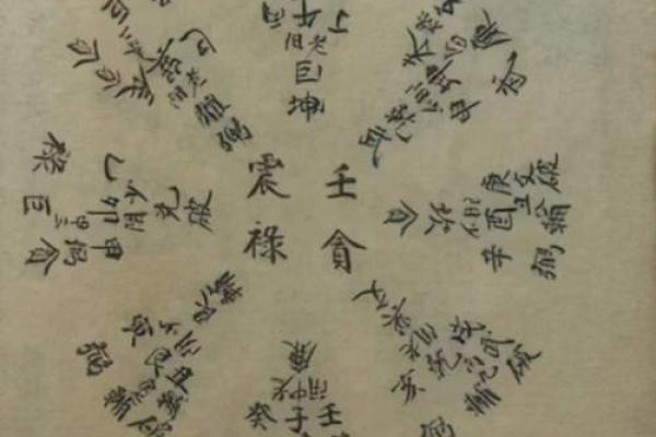 风水命理图中的暗藏玄机：你是否忽略了这些关键因素？
