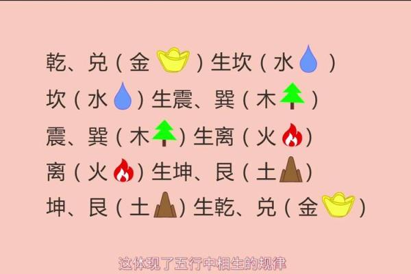 芸字五行格局揭秘：性格解析中的五行奥秘