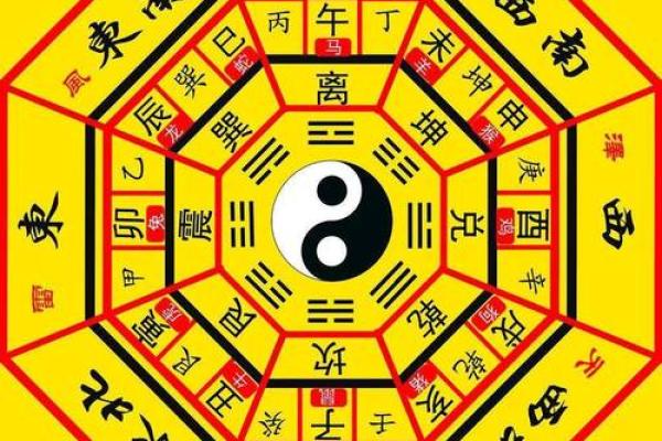 五行反而定律：如何利用性格弱点成就人生巅峰