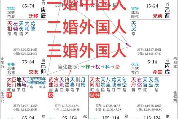 一柱命理背后的暗藏玄机，如何让命运向你倾斜？