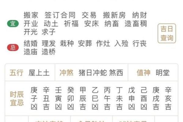 神秘五行格局解析：老黄历教你如何改变命运，提升个人魅力
