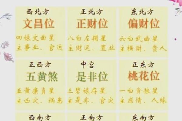 腿长八字命理：暗藏玄机，如何解开命运密码？
