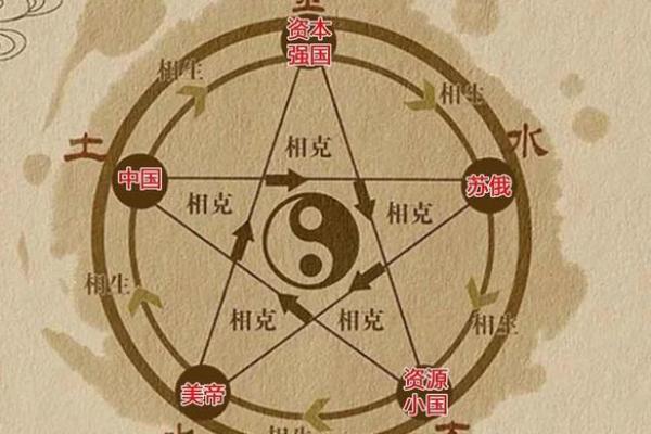 五行格局解析：颠覆传统观念，找到你的独特人生路径