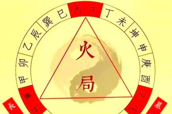 五行格局解析：颠覆传统观念，找到你的独特人生路径
