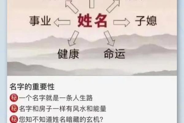 丁丑时柱如何改变你的命运？命理中的深藏玄机