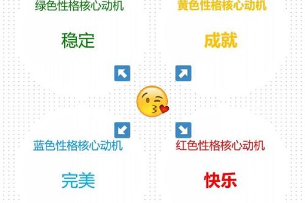 哲字五行之谜：颠覆传统认知，揭秘性格成长的秘密