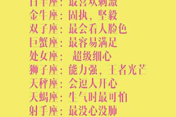 哲字五行之谜：颠覆传统认知，揭秘性格成长的秘密