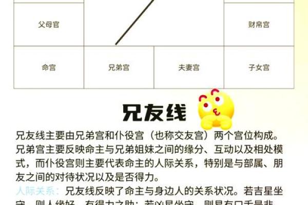 终南命理口诀揭秘：命运的真正密码，你能否破解？