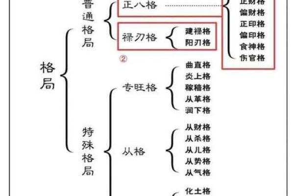 五行格局巧运用：提升人际关系的秘诀就在这里