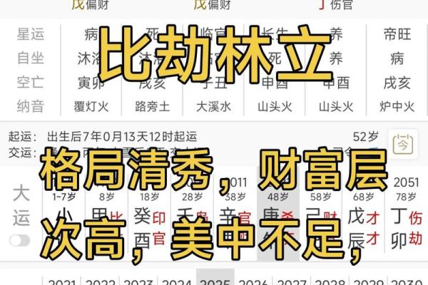如何通过八字破解命运密码，揭开未来的神秘面纱