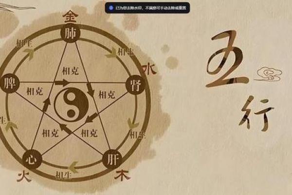 走出五行格局：性格解析中的实用技巧与改变之道