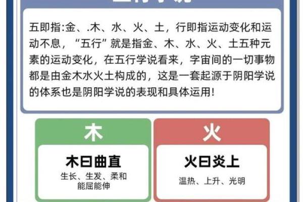 性格解析五行之道：揭秘你的五行运势