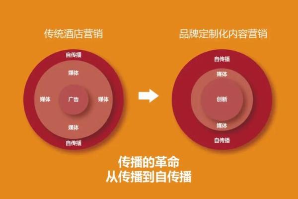 淮字五行格局，性格解析新视角：跳出传统框架，探索你的内在世界