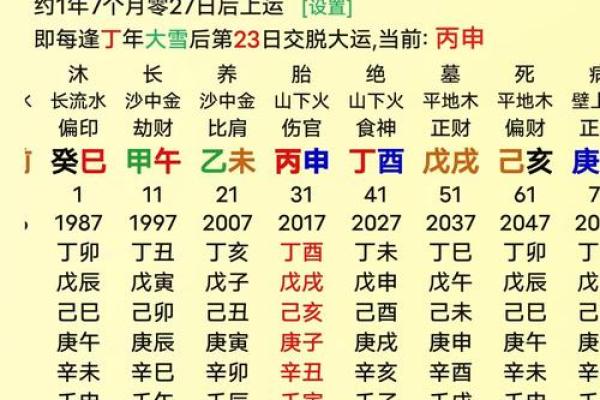 壬水八字中暗藏玄机，如何突破命运的束缚
