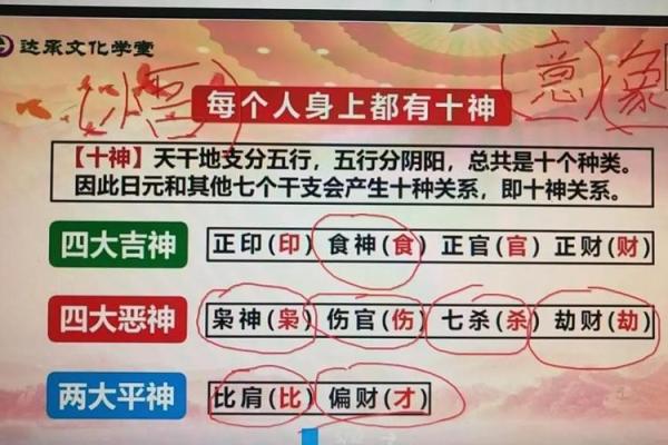 五行格局揭秘：如何从林中树木看出性格解析？