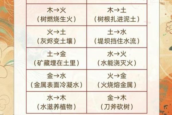 五行格局揭秘：如何从林中树木看出性格解析？